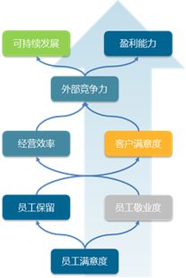 中智管理咨詢 專業企業形象策劃，助力品牌卓越發展