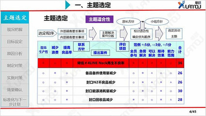 品質(zhì)控制管理 企業(yè)健全質(zhì)量管理體系的構(gòu)建與實踐——以華謀企業(yè)咨詢?yōu)槔?></a></div>
<div   id=